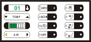 geringere Lftergeschwindigkeit