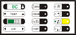 Luftauslass oben und unten