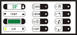 geringere Drehzahl Innenlfter