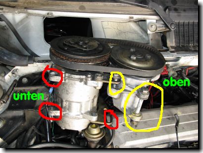 Servopumpe und Kompressor
