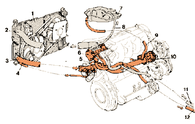 Die eigentliche K�hlung, der Wasserkreislauf